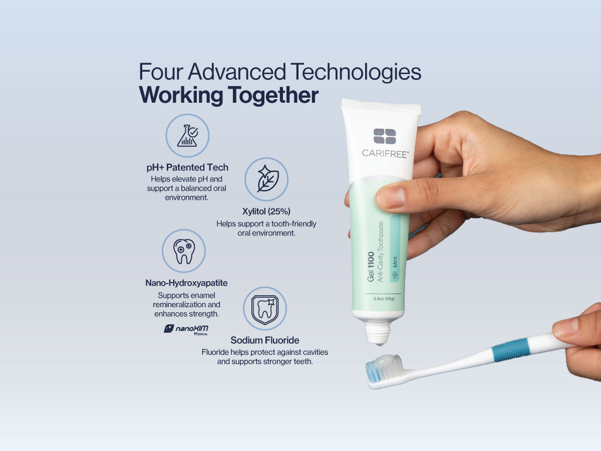 CariFree_1100_Mint_Technologies