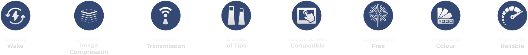 features_bar