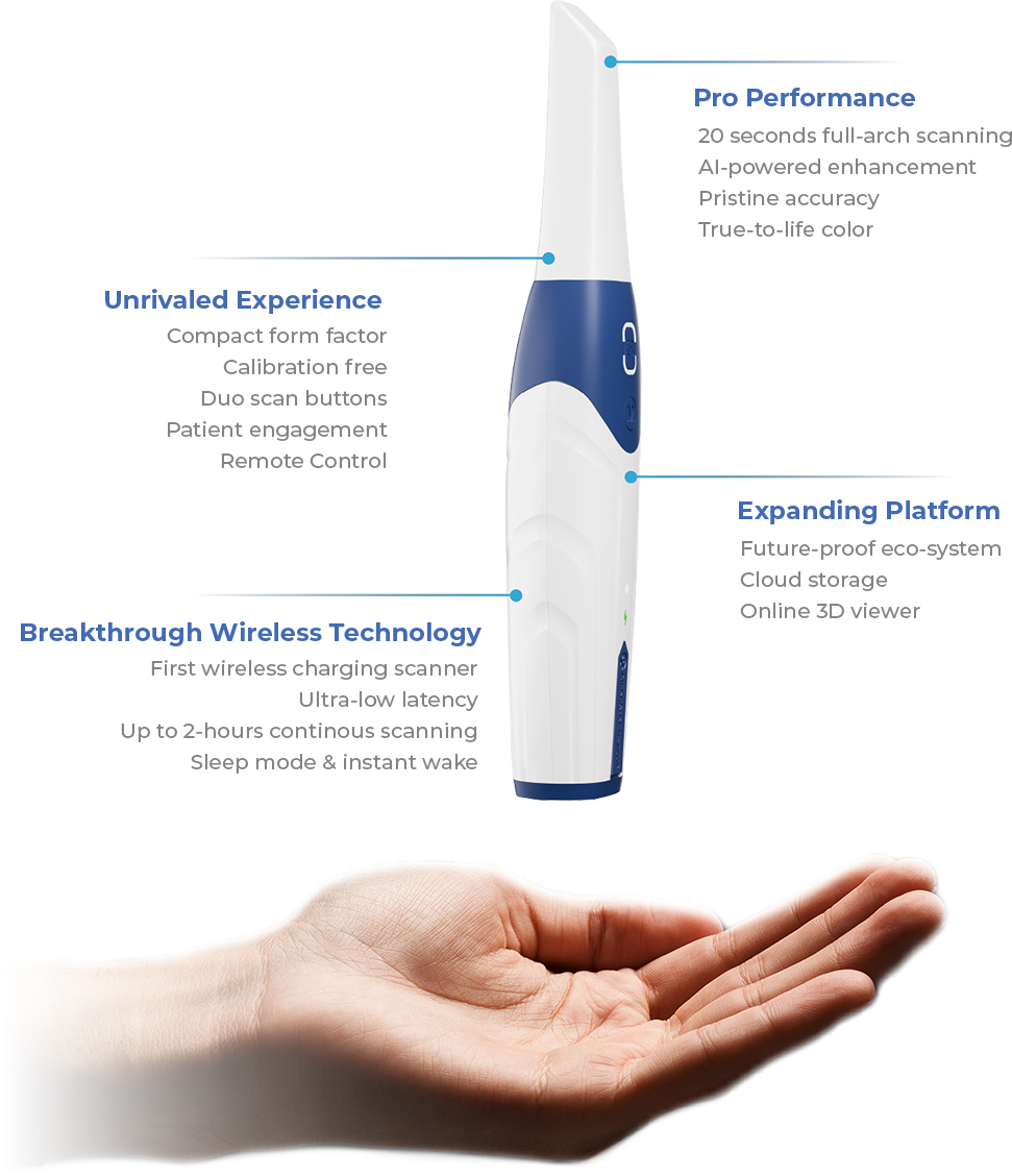 scanner with feats-1