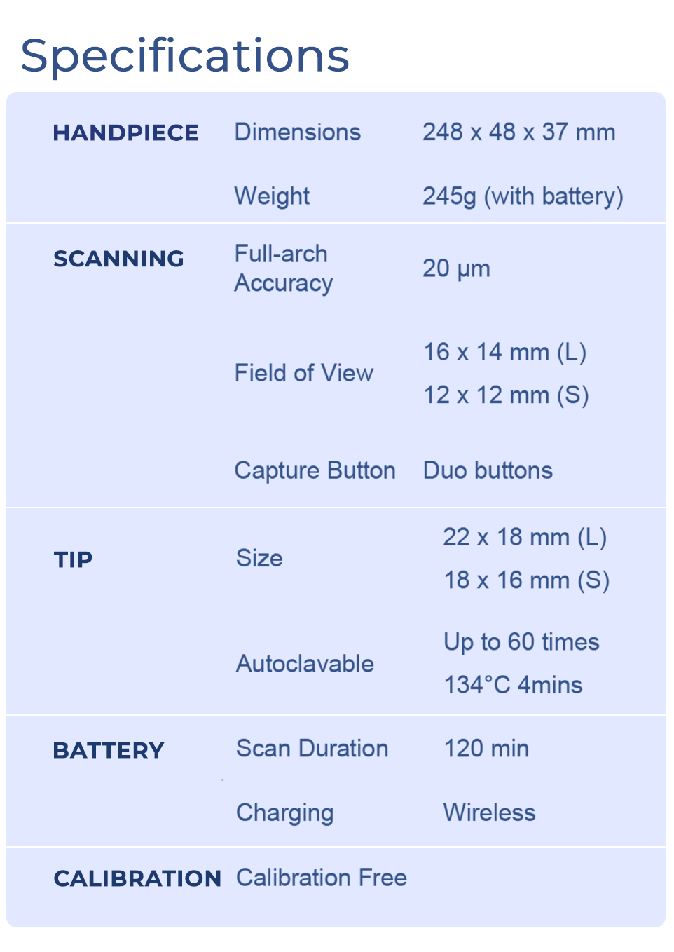 specs-mobile-1